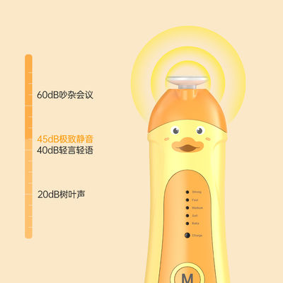 Travel-Friendly Manicure Pedicure Set with ABS Case and 250mAh Battery Capacity Including Nail Clippers